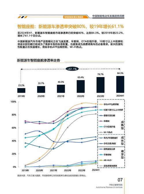东莞桥头镇润玛乐企业管理咨询起亚对未来市场的预测，名爵汽车品牌文化的传播